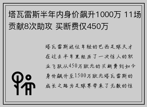 塔瓦雷斯半年内身价飙升1000万 11场贡献8次助攻 买断费仅450万