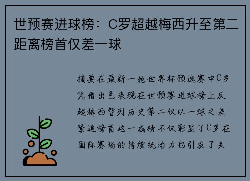 世预赛进球榜：C罗超越梅西升至第二距离榜首仅差一球